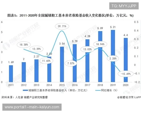 多米尼加进攻节奏相对缓慢，半场阵地战比例高于快速转换